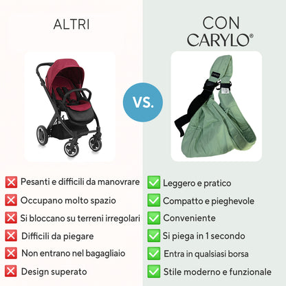 Carylo – Il marsupio preferito dai genitori