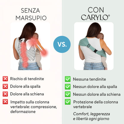 Carylo – Il marsupio preferito dai genitori