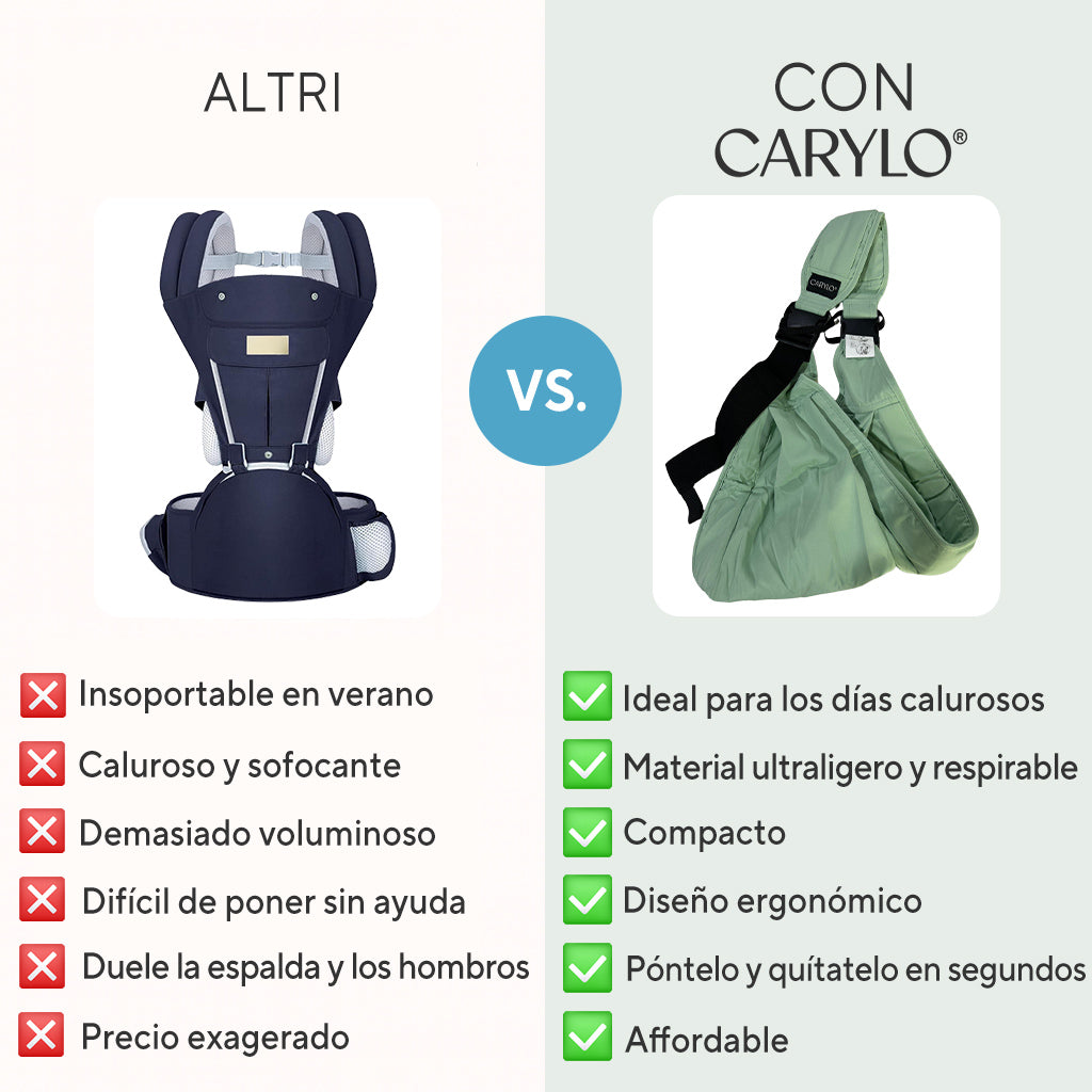 Carylo – Il marsupio preferito dai genitori
